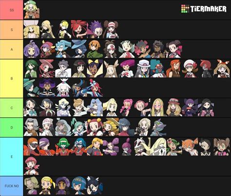 Also ice could be a little higher, its offensive coverage is absolutely nuts. . Pokemon waifu tier list pokemon
